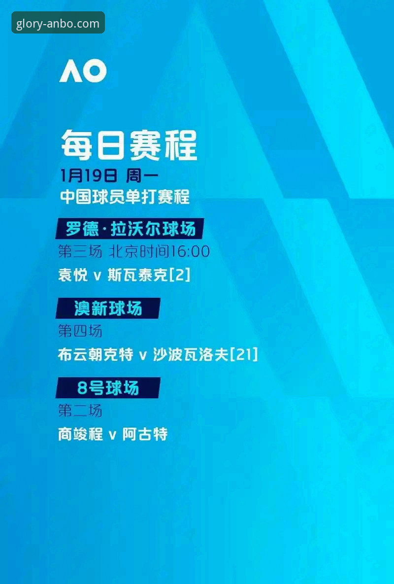世界杯梦想触手可及——安博体育平台观赛实用指南