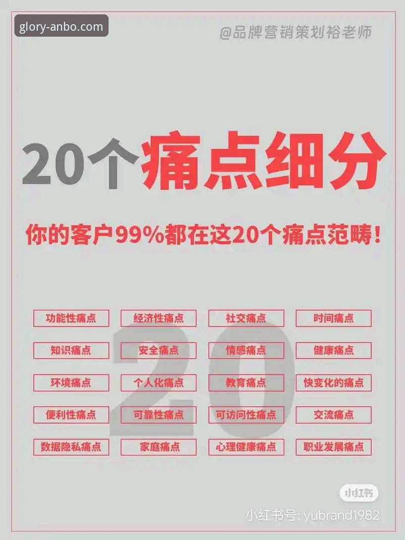 安博体育平台账户密码找回机制深度分析：从用户痛点看最新解决方案